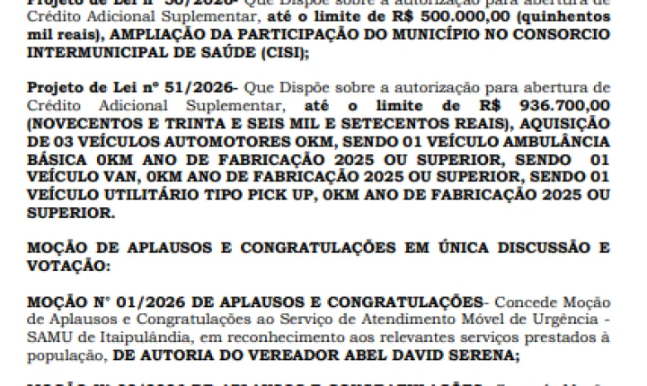 CÂMARA DE ITAIPULÂNDIA APROVA PROJETOS EM PRIMEIRA VOTAÇÃO E DUAS MOÇÕES DE APLAUSO