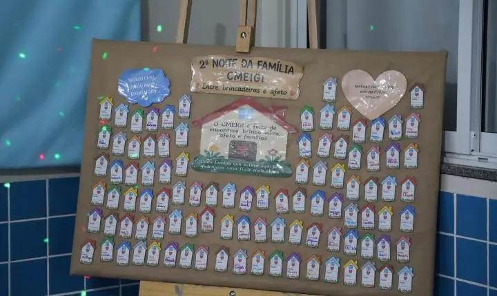 CMEIGI ENCERRA SEMANA DA CRIANÇA COM A 2ª NOITE DA FAMÍLIA EM ITAIPULÂNDIA