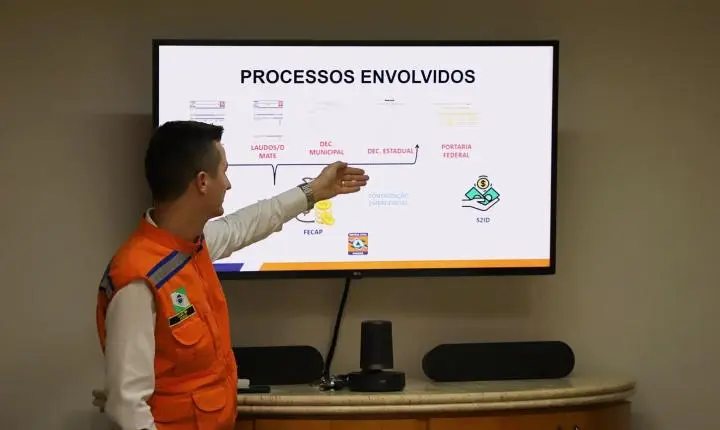 DEFESA CIVIL MUNICIPAL DE ITAIPULÂNDIA REFORÇA PLANEJAMENTO PARA ENFRENTAR POSSÍVEIS EFEITOS DO EL NIÑO