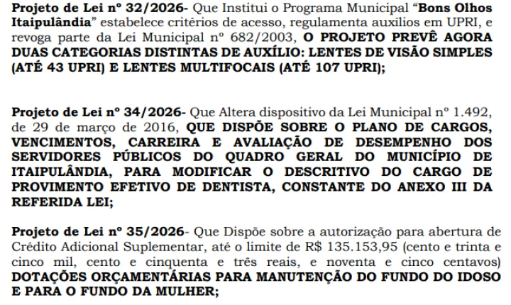 SESSÃO DA CÂMARA APROVA PROJETOS E INICIA ANÁLISE DE INCENTIVOS À INSTALAÇÃO DE INDÚSTRIAS EM ITAIPULÂNDIA